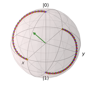 image info