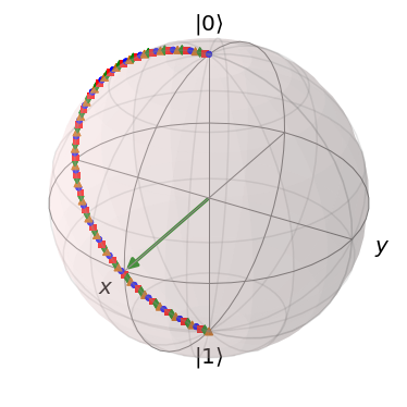 image info