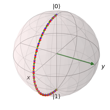 image info