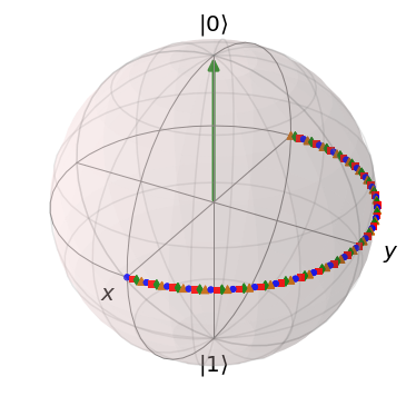 image info