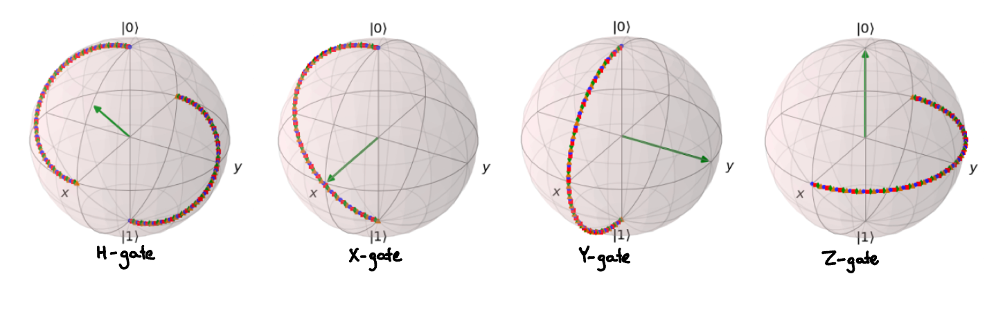 image info